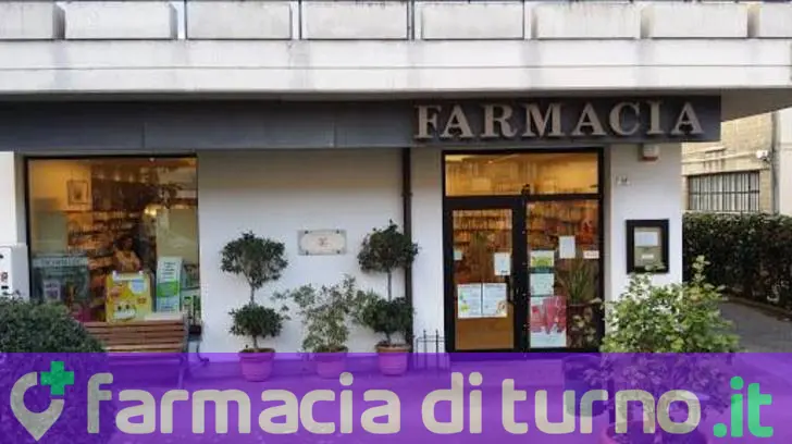 Farmacia Zonghi