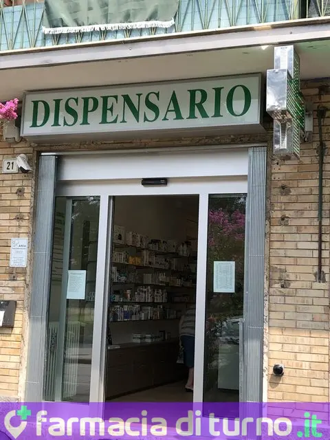 Dispensario Farmaceutico
