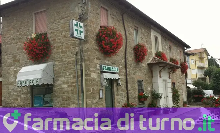 Farmacia Chlapanidas Dr. Christos