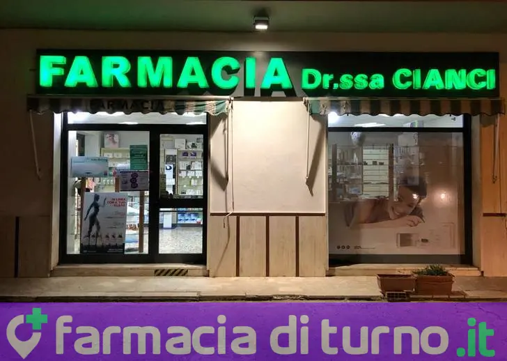 FARMACIA CIANCI