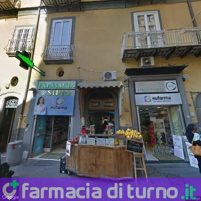 Farmacie Chiaia Care -Chiaia