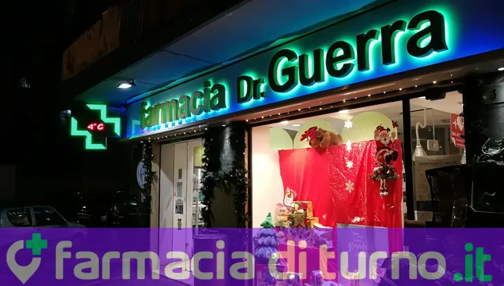 Farmacia San Ciro