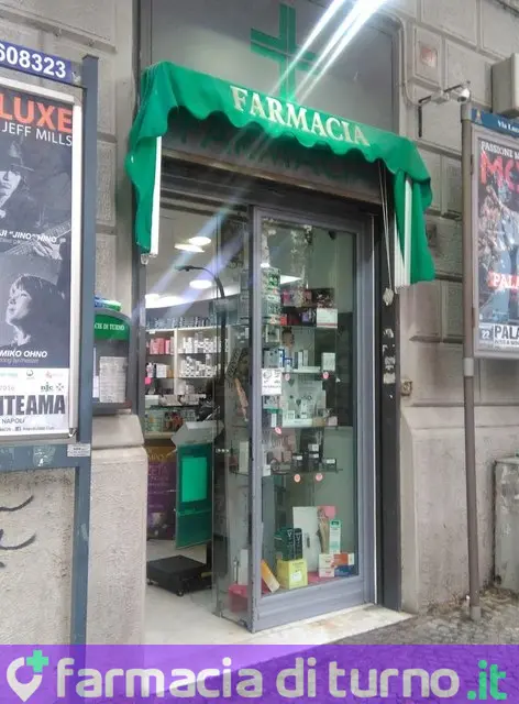 Farmacia Luca Giordano