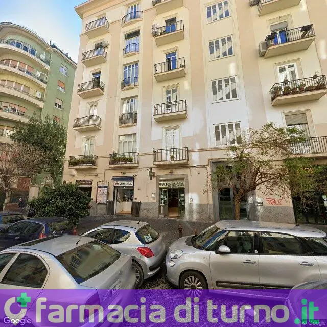 Farmacia Simone Giuseppe