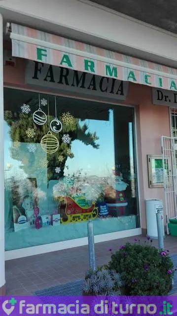 Farmacia Di Febbo Firminio