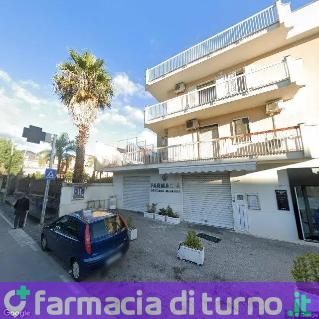 Farmacia Miranda