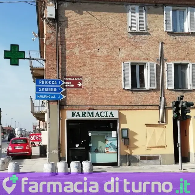 Farmacia Verona