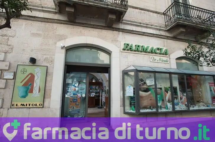 Farmacia De Nicolo