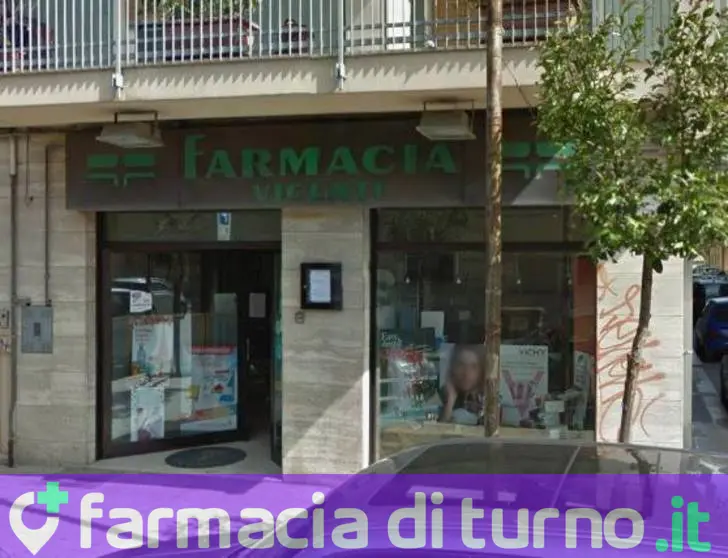 Farmacia Vicenti
