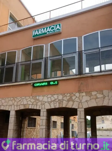Farmacia San Ciro