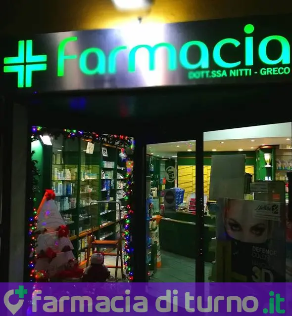 Farmacia Nitti Greco