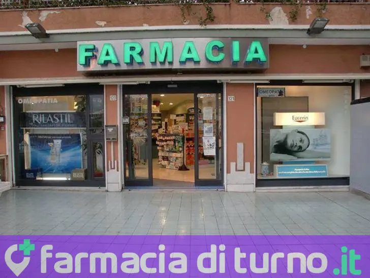 Farmacia Sanfilippo