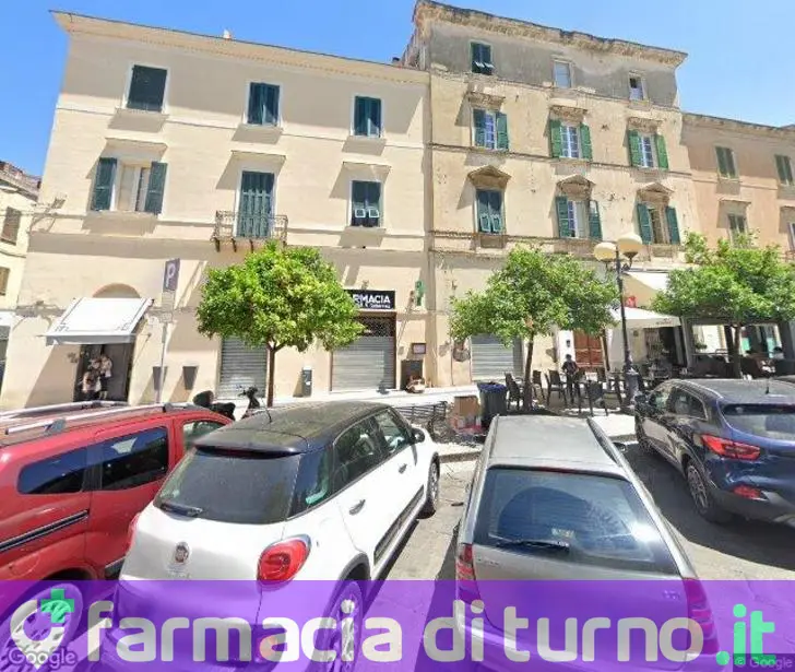 Farmacia Gutierrez